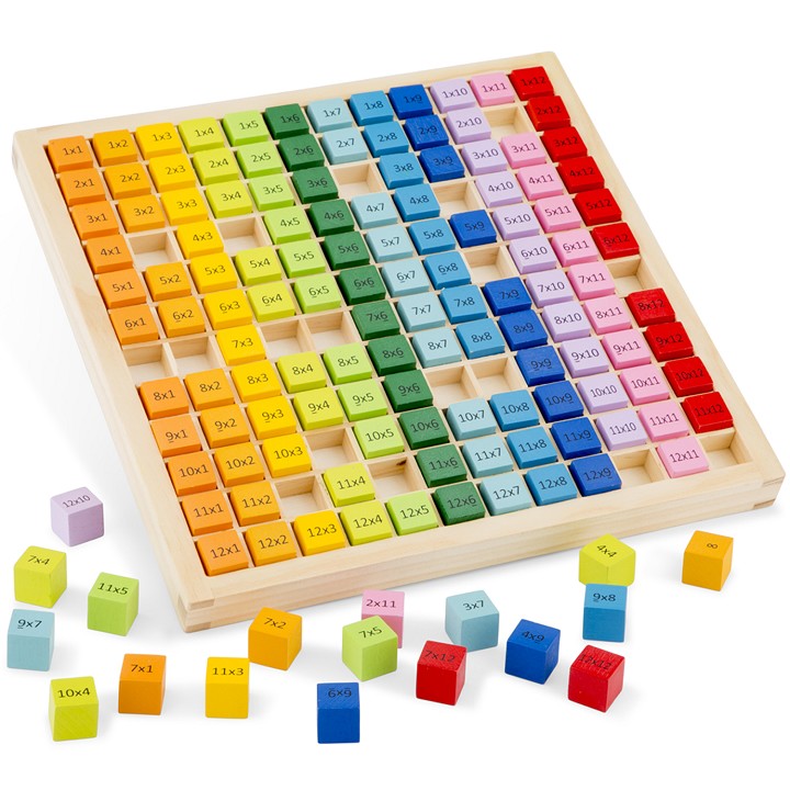 Times table tray
